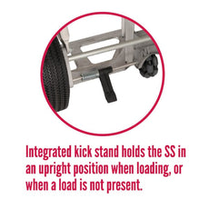 SS™ Self-Stabilizing®